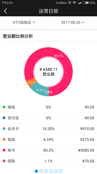 智慧商家平台收银系统截图1