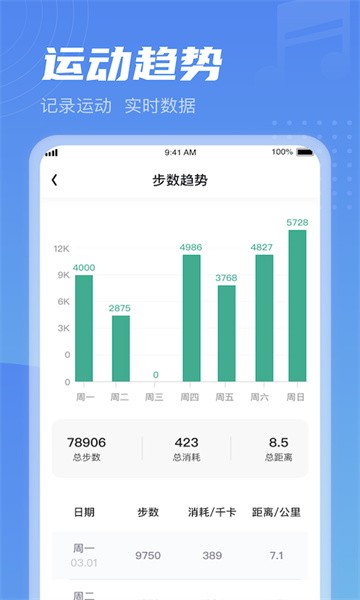 清晨计步app截图2