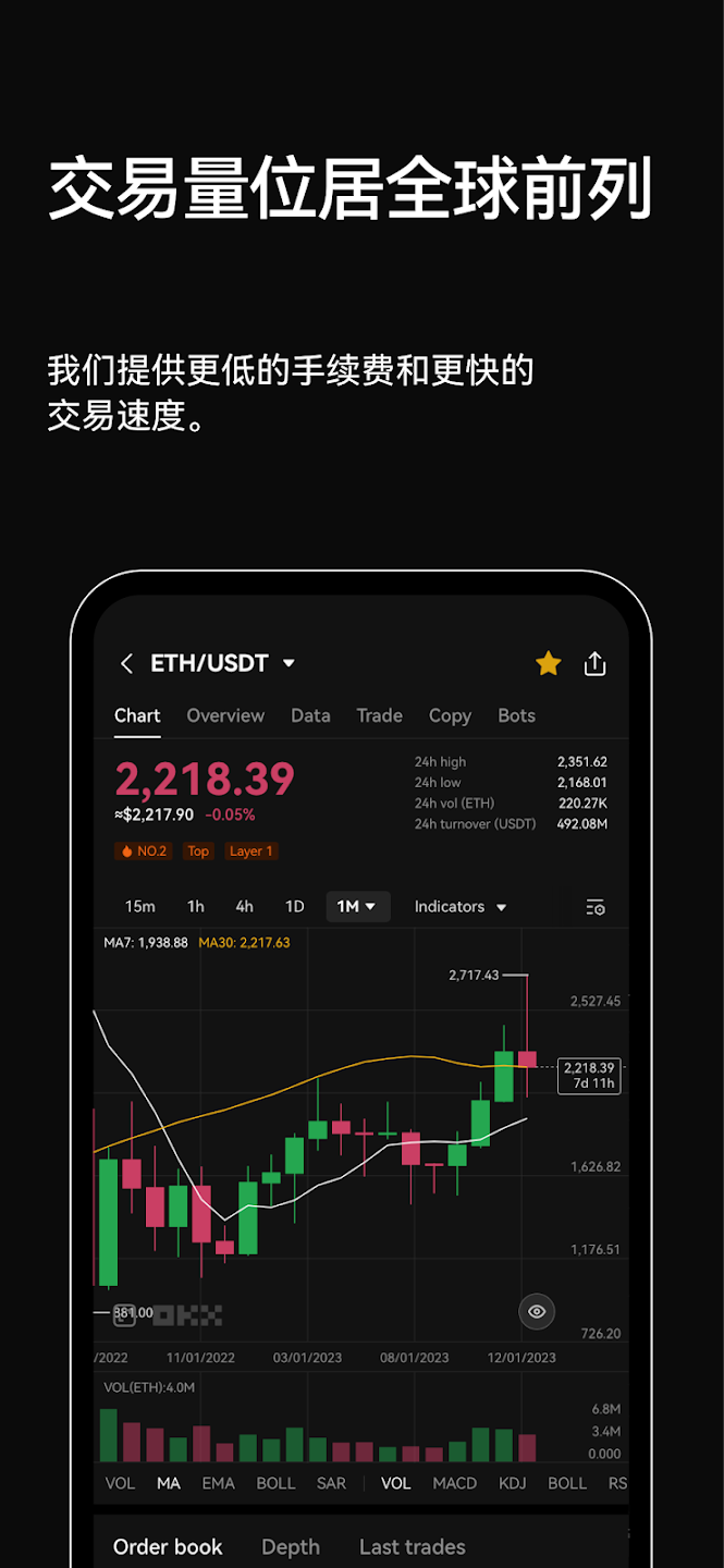 okex货币交易所平台app手机版截图2
