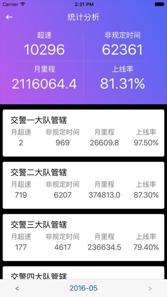 亿车管渣土帮帮安卓版截图1