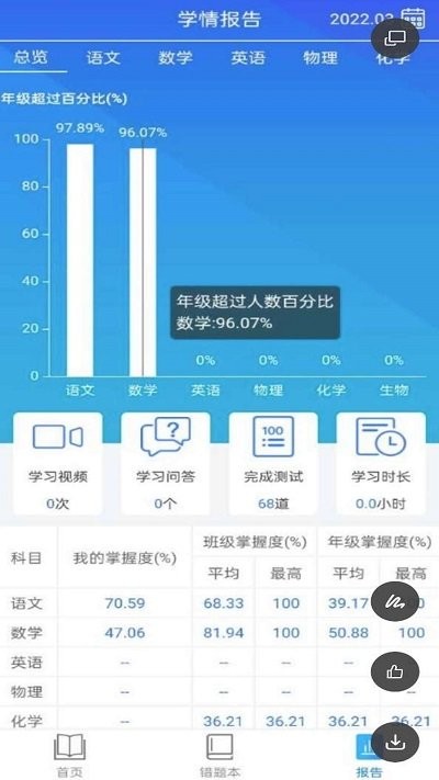 智学伴家长端截图1