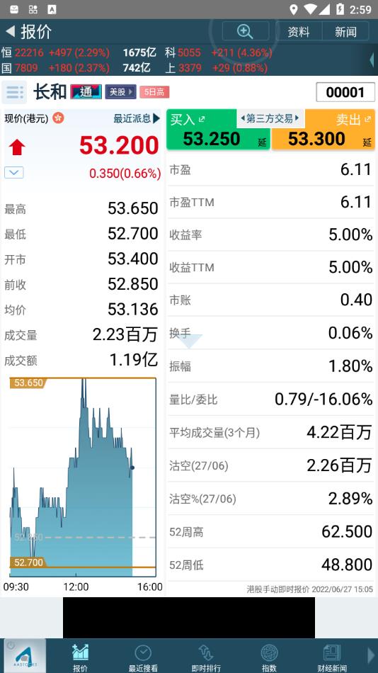 阿思达克app下载截图4