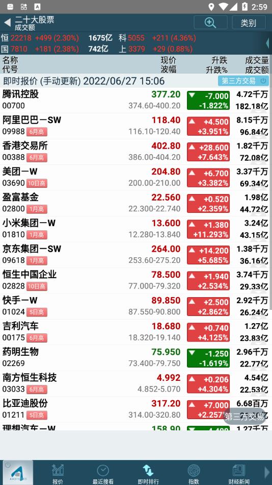阿思达克app下载截图5