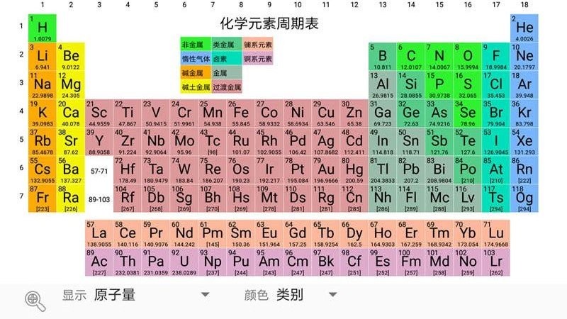 化学元素周期表手机版截图2