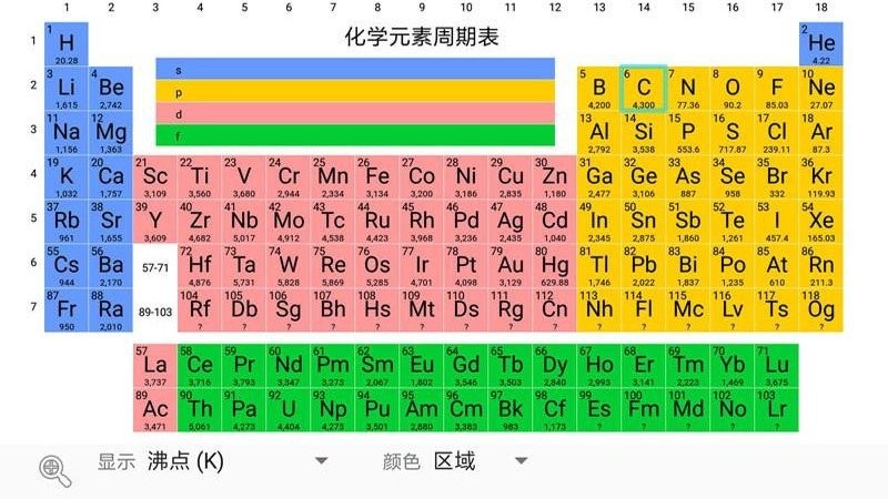 化学元素周期表手机版截图3