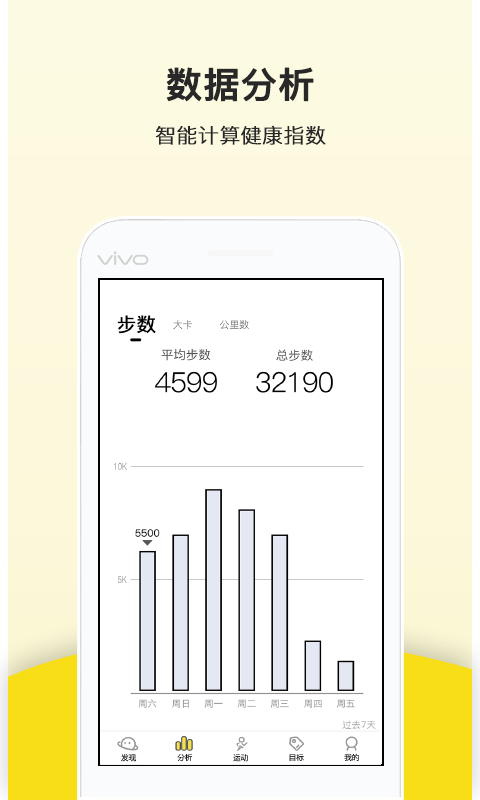 keePQQ咕米运动截图3