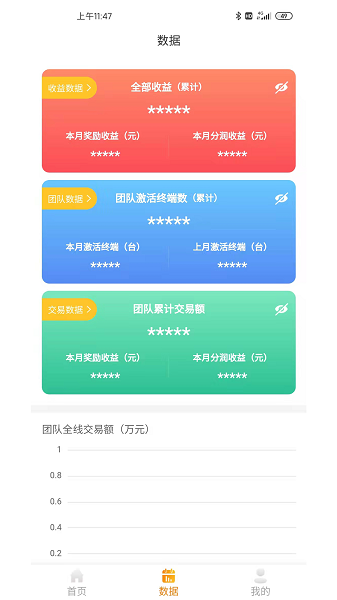 银豹管家软件截图4