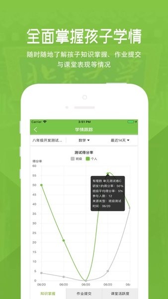 家长云平台app截图1