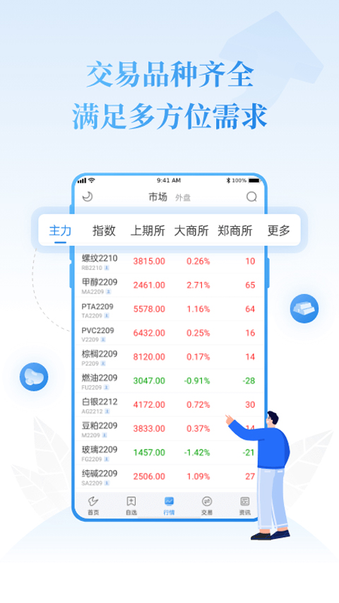 通达信期货通官方手机版截图4