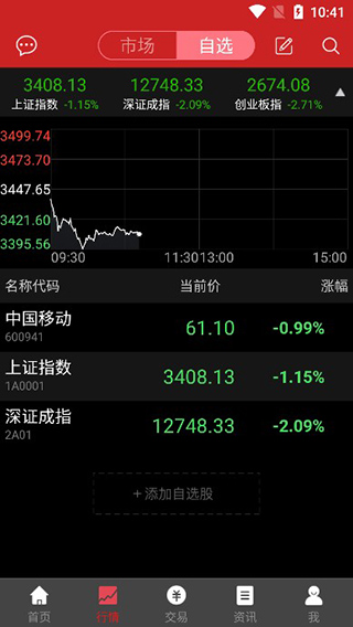 中原证券掌中网超享版手机版截图2