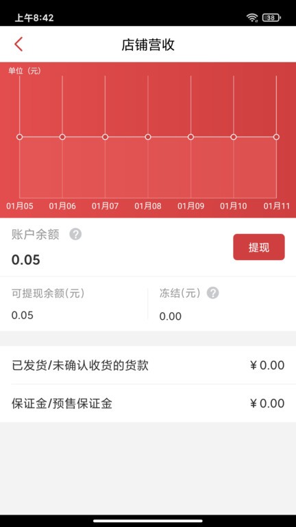 杭水优选商家端截图3