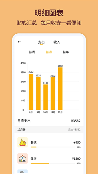 懒猫存钱app截图4
