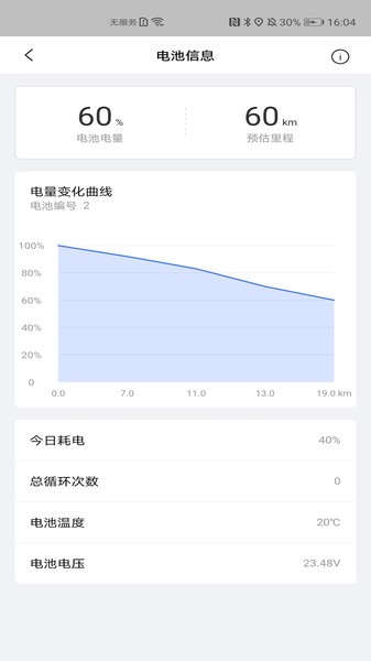 智能电动车(Simlink趣骑行)截图3