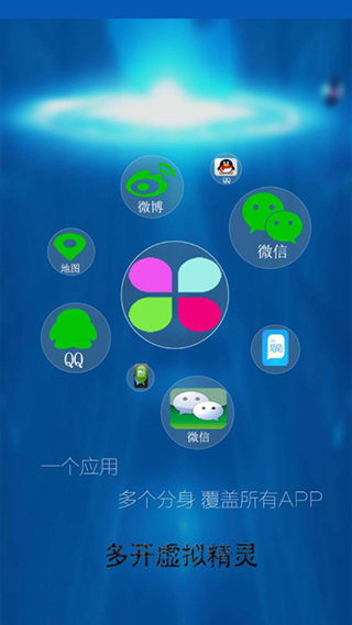 多开虚拟精灵最新版截图1