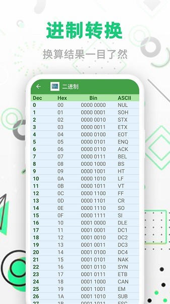 智邑换算下载
