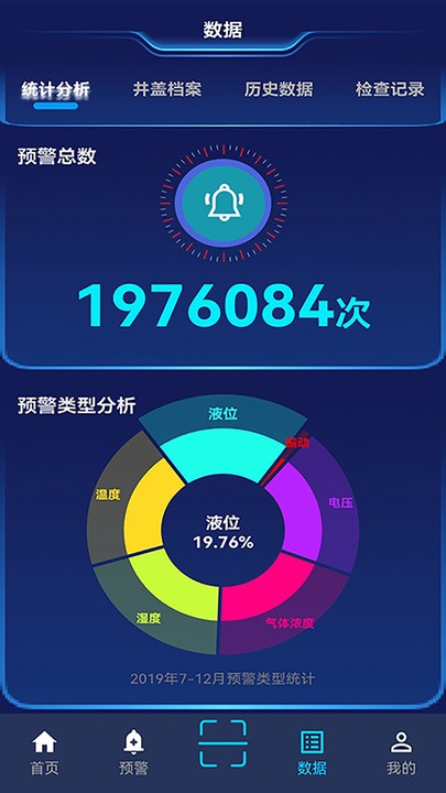 智能井盖软件