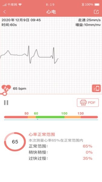 臻爱健康高端体检截图2