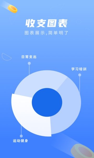 易记账app截图4