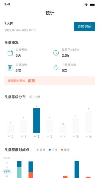 我的头痛日记截图4
