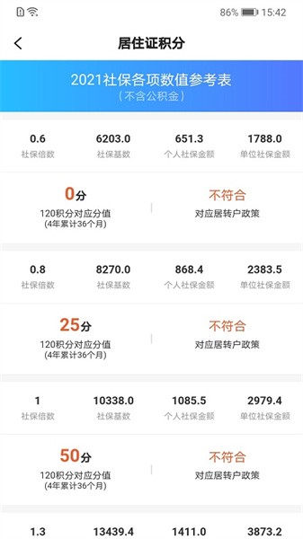 亮启人才咨询app截图2