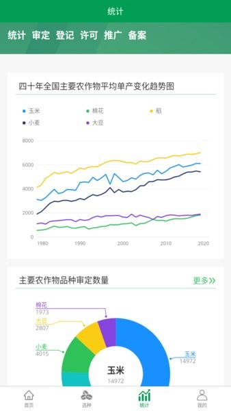 农政通手机版截图3