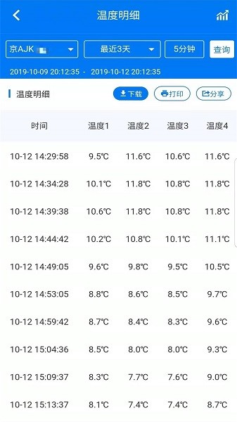 易流冷链物流管理系统软件截图4