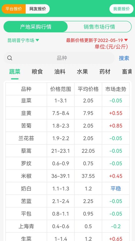 九农慧截图4