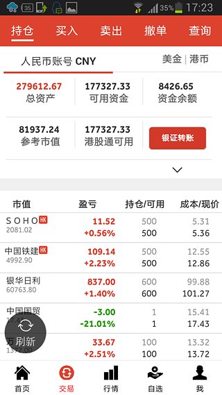 上海证券闪电通截图1