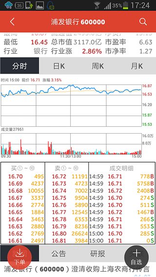 上海证券闪电通截图2