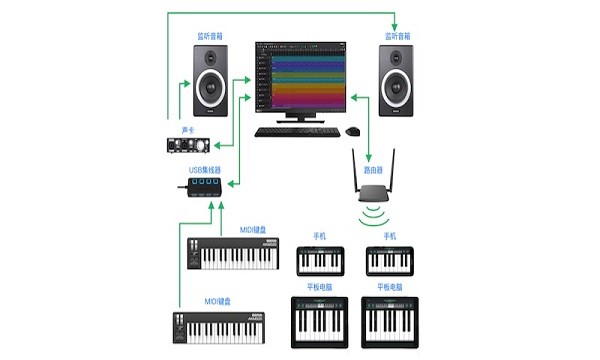 SoundBug手机版截图1