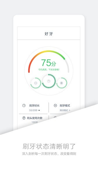 好牙软件截图3
