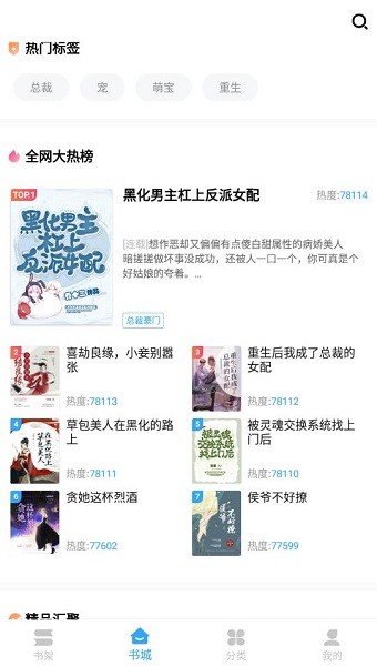 猫九小说app