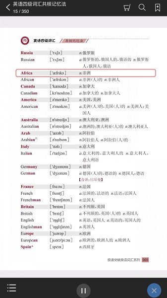英语四级词汇共核记忆法软件截图2