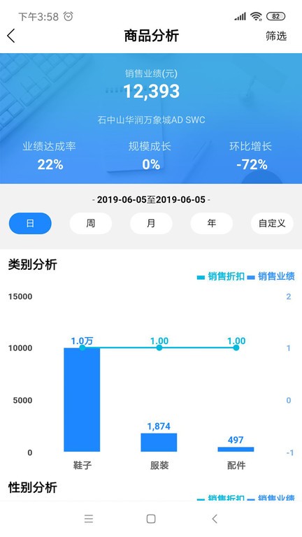YY Dashboard店铺管理app截图3