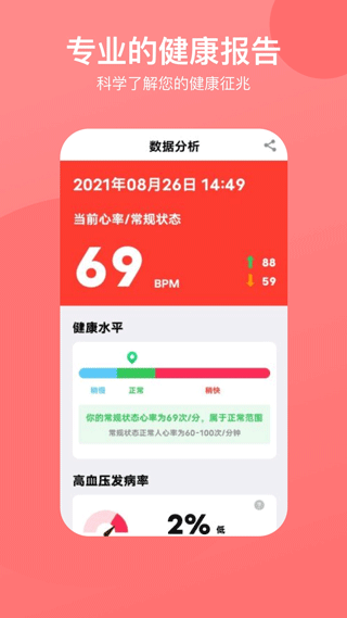 心率心电图app截图4