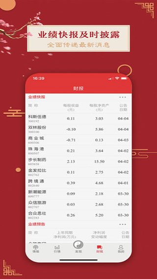 王者财经截图3
