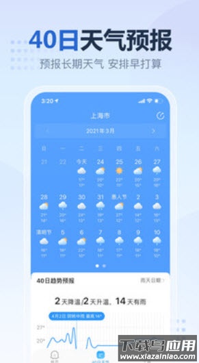 2345天气王app截图3