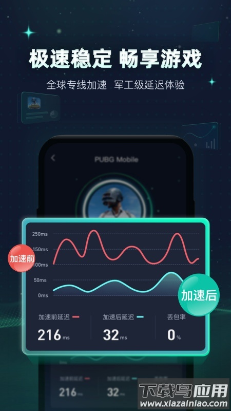 迅游手游加速器下载安装最新2022截图3