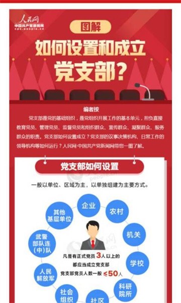 川烟党务官方版(原川烟党建)截图3