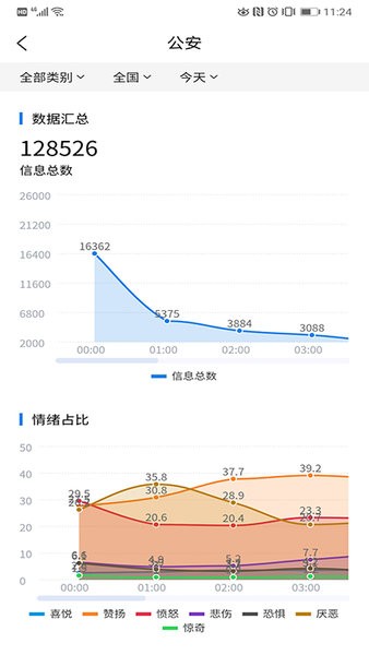 清博大数据舆情监测平台截图1