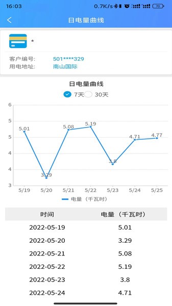 西昌电力app