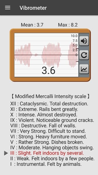 Vibration Meter app(Vibrometer)截图1