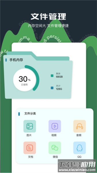 老外管理器ZArchiver官方版截图3