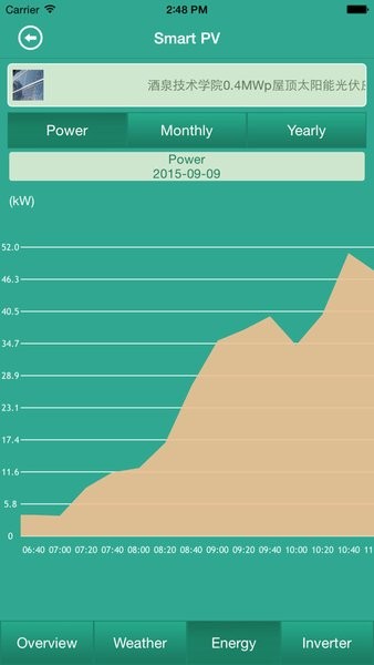 绿色电力网截图1