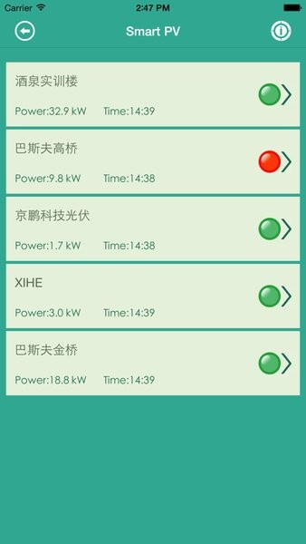 绿色电力网截图2