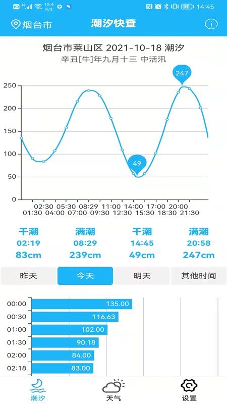 潮汐快查app