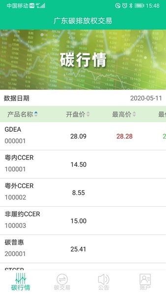 广东碳交易截图1