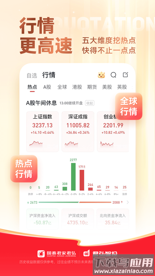 国泰君安君弘手机版下载安装截图2