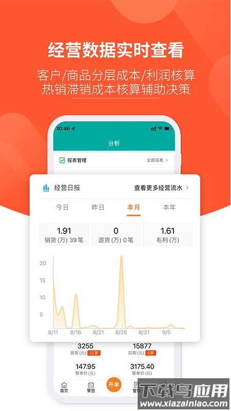 好生意app截图4