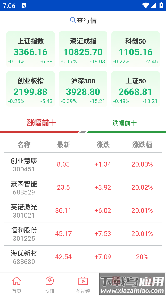 上海证券报官方版截图3